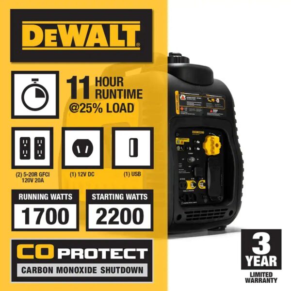 DeWALT Portable Inverter Generator, 2200 Watt PMC172200 CO Protect technology -stops, alerts, saves, powerful protection against hazardous carbon monoxide Clean Inverter technology - provides clean, stable power ideal for tools, sensitive electronics and appliances Compact and lightweight makes transportation easy on the jobsite with built-in handle 11-hours of run time at 25% load with integrated 1 Gal. fuel tank (run times will vary based on load and altitude) DEWALT 80cc OHV engine with Auto Throttle and low oil shutdown that automatically safeguards the engine from incurring damage Quiet and conversation friendly, fully enclosed design dramatically reduces noise levels and meets National Park Service campground noise requirements Economy Mode automatically adjusts engine speeds to save fuel and reduce sound emissions Integrated off/run/choke knob simplifies startup procedures LED indicators alert you when unit is low on oil, overloaded or ready-to-use One 120-Volt 20 Amp OSHA compliant GFCI receptacle, one 12-Volt DC 8 Amp, one 1.5 amp USB port to charge mobile devices Parallel ready allows you to connect two inverter generators for twice the power Covered outlets provide added protection from the environment