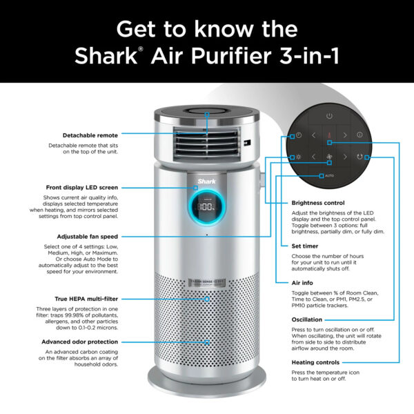 Shark 3-in-1 Air Purifier, Heater & Fan with NanoSeal HEPA, Cleansense IQ, Antimicrobial & Odor Lock, for 500 Sq. Ft, White, HC455 13